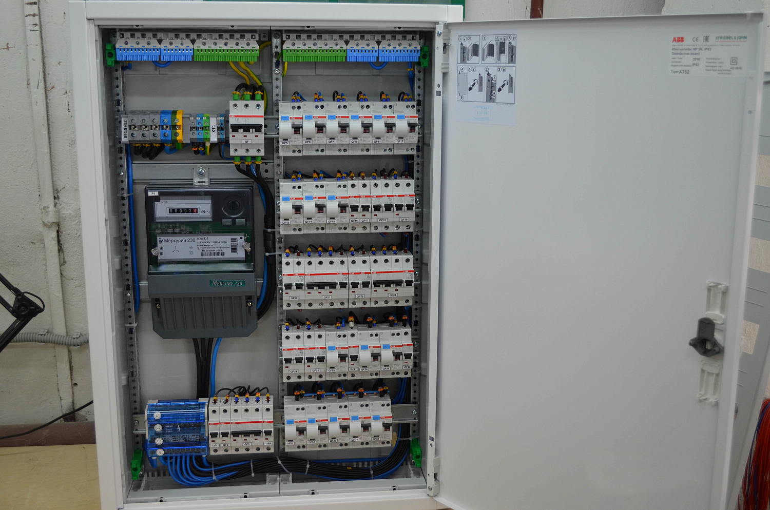 Квартирные электрощиты